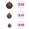Term&eacute;kindexk&eacute;p: 4 / 14