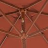 Term&eacute;kindexk&eacute;p: 5 / 6