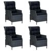 Term&eacute;kindexk&eacute;p: 4 / 18