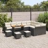 Term&eacute;kindexk&eacute;p: 3 / 19