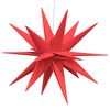 Term&eacute;kindexk&eacute;p: 5 / 12