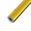 Term&eacute;kindexk&eacute;p: 4 / 6