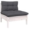 Term&eacute;kindexk&eacute;p: 4 / 9
