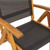 Term&eacute;kindexk&eacute;p: 10 / 13