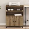 Term&eacute;kindexk&eacute;p: 4 / 13