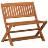 Term&eacute;kindexk&eacute;p: 3 / 10