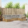 Term&eacute;kindexk&eacute;p: 2 / 8