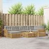 Term&eacute;kindexk&eacute;p: 2 / 11