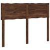 Term&eacute;kindexk&eacute;p: 4 / 7