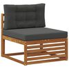 Term&eacute;kindexk&eacute;p: 3 / 9