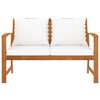 Term&eacute;kindexk&eacute;p: 2 / 6