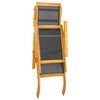 Term&eacute;kindexk&eacute;p: 5 / 7