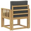 Term&eacute;kindexk&eacute;p: 5 / 8