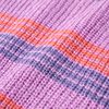 Term&eacute;kindexk&eacute;p: 4 / 7
