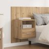 Term&eacute;kindexk&eacute;p: 4 / 16