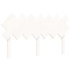 Term&eacute;kindexk&eacute;p: 8 / 12