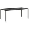 Term&eacute;kindexk&eacute;p: 5 / 7