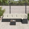 Term&eacute;kindexk&eacute;p: 3 / 14