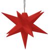 Term&eacute;kindexk&eacute;p: 7 / 12