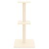 Term&eacute;kindexk&eacute;p: 3 / 5