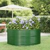 Term&eacute;kindexk&eacute;p: 2 / 4