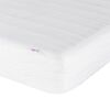 Term&eacute;kindexk&eacute;p: 11 / 13