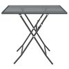 Term&eacute;kindexk&eacute;p: 5 / 12