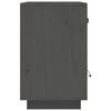 Term&eacute;kindexk&eacute;p: 6 / 11
