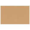 Term&eacute;kindexk&eacute;p: 4 / 7