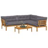 Term&eacute;kindexk&eacute;p: 3 / 15