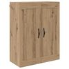 Term&eacute;kindexk&eacute;p: 7 / 15