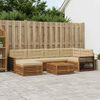 Term&eacute;kindexk&eacute;p: 2 / 9