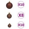 Term&eacute;kindexk&eacute;p: 4 / 13