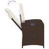 Term&eacute;kindexk&eacute;p: 4 / 13