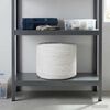 Term&eacute;kindexk&eacute;p: 2 / 5