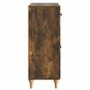 Term&eacute;kindexk&eacute;p: 7 / 12