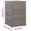 vidaXL antracitsz&uuml;rke polyrattan kukat&aacute;rol&oacute; 1 db kuk&aacute;hoz 76x78x120 cm
