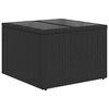 Term&eacute;kindexk&eacute;p: 6 / 21