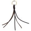 Term&eacute;kindexk&eacute;p: 6 / 8