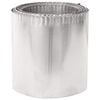 Term&eacute;kindexk&eacute;p: 4 / 7