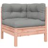 Term&eacute;kindexk&eacute;p: 4 / 10