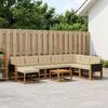 Term&eacute;kindexk&eacute;p: 2 / 13