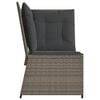 Term&eacute;kindexk&eacute;p: 5 / 9