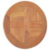 Term&eacute;kindexk&eacute;p: 4 / 7