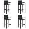 Term&eacute;kindexk&eacute;p: 4 / 10