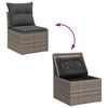 Term&eacute;kindexk&eacute;p: 9 / 15