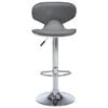 Term&eacute;kindexk&eacute;p: 4 / 9