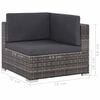 Term&eacute;kindexk&eacute;p: 6 / 9