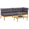 Term&eacute;kindexk&eacute;p: 3 / 15