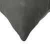 Term&eacute;kindexk&eacute;p: 4 / 9